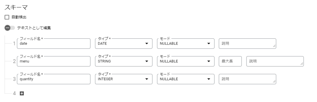 スキーマの設定内容。フィールド名：date、タイプ：DATE、モード：NULLABLE、フィールド名：menu、タイプ：STRING、モード：NULLABLE、フィールド名：quantity、タイプ：INTEGER、モード：NULLABLE